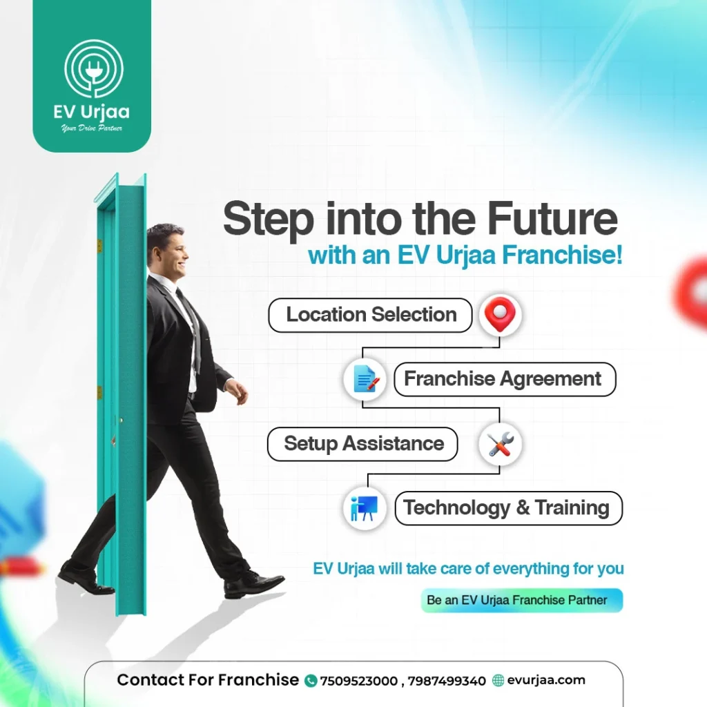 Ev urjaa franchise Instagram post for EV Urjaa client of 4k media marketing | Digital marketing company in Indore