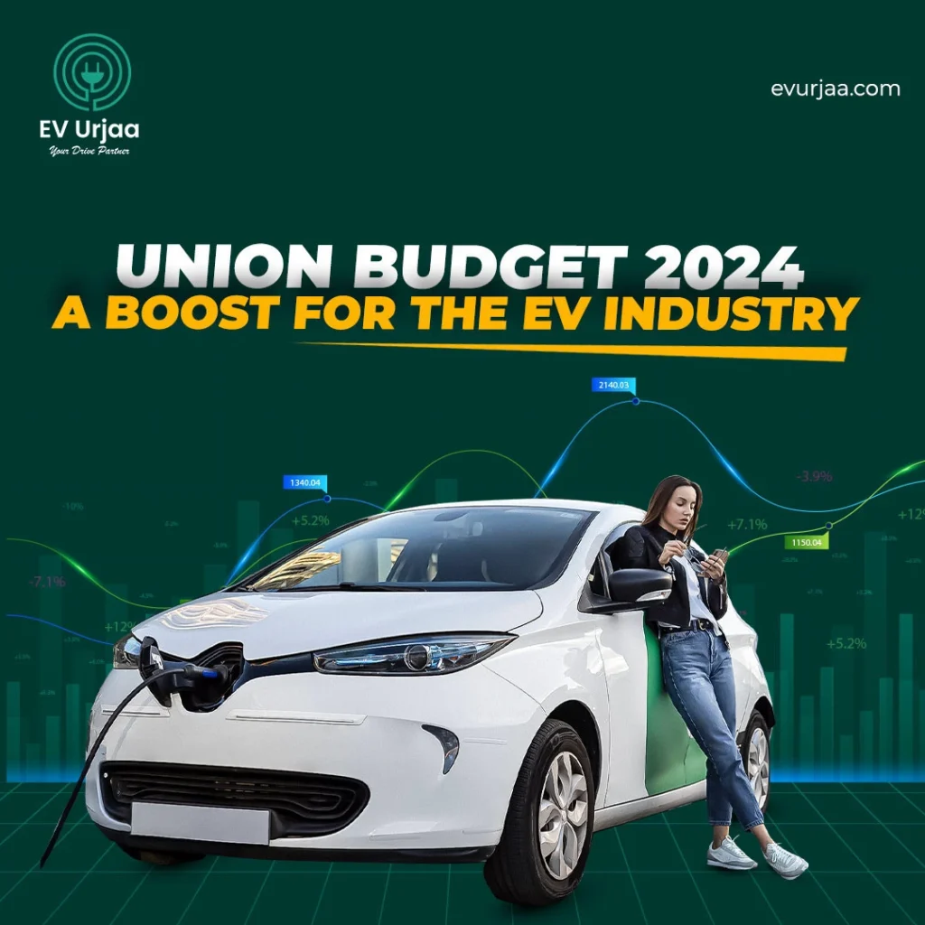 EV industry union budget Instagram post for EV Urjaa client of 4k media marketing | Digital marketing company in Indore